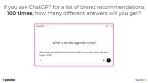 How to Track Brand Performance in Chatgpt Responses Over Time